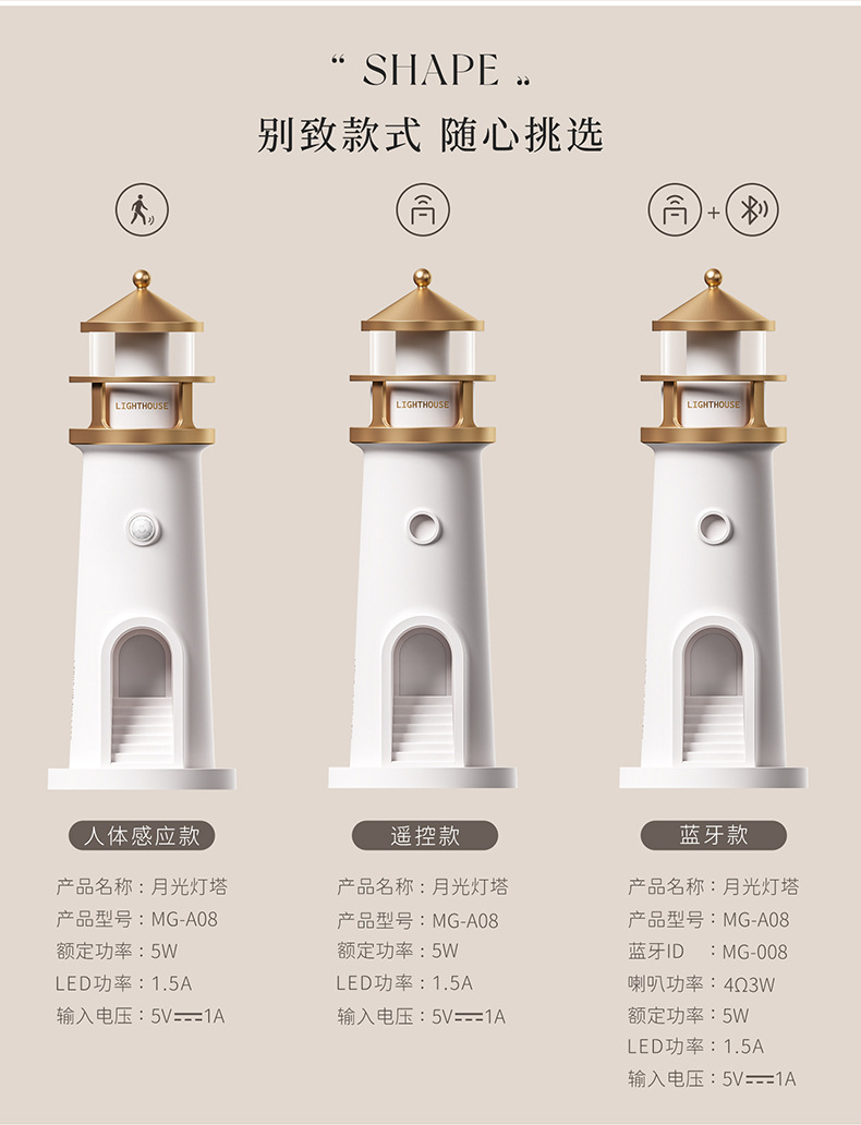 2025新款月光灯塔氛围灯 月亮月球卧室床头投影灯 人来即亮感应灯详情11