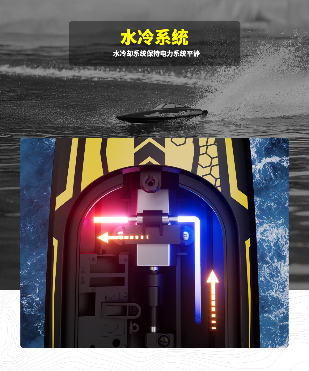 跨境欧兰斯遥控船2.4g竞技水上玩具高速快艇电动亚马逊热卖遥控船详情9