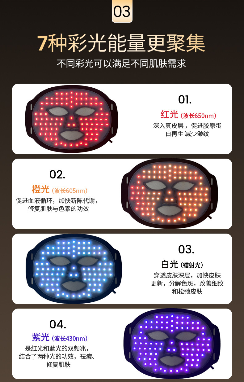 硅胶彩光面罩光子嫩肤仪美容仪脸部红蓝光美容面膜仪家用大排灯详情15