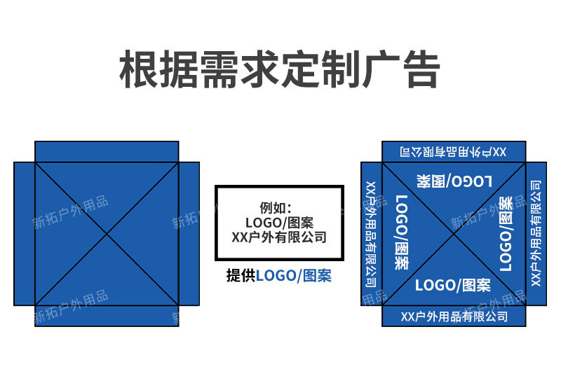 批发户外帐篷3米x3米折叠式摆摊集市遮阳帐篷加大加固四角帐篷详情5