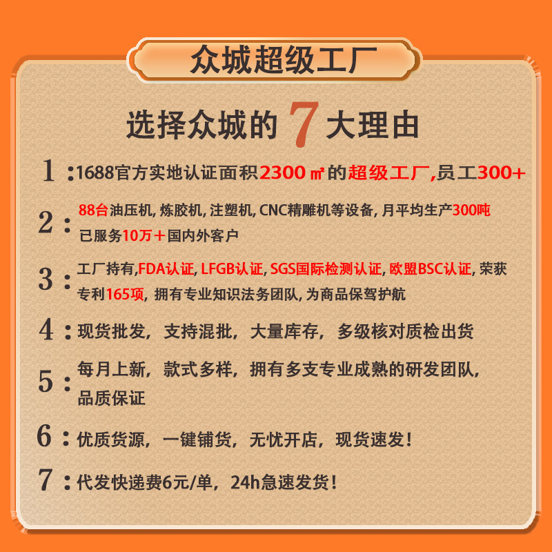 DIY滴胶模具香薰蜡烛杯硅胶模具家居蜡烛收纳盒跨境专供详情2