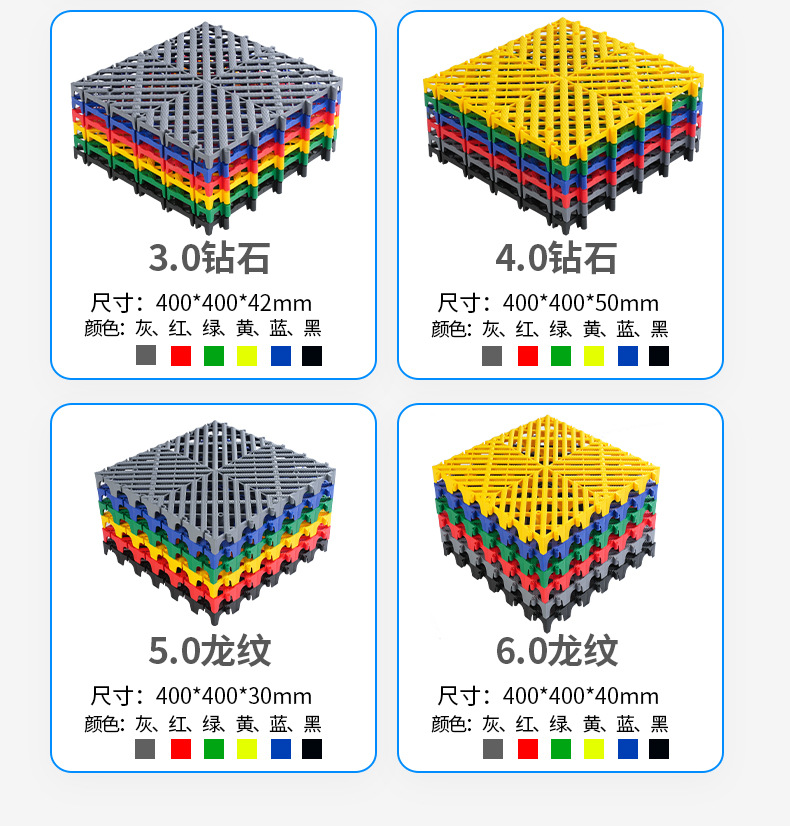 洗车房地格栅洗车店格栅汽车美容店地板仓库冷库防滑塑料拼接垫板详情4