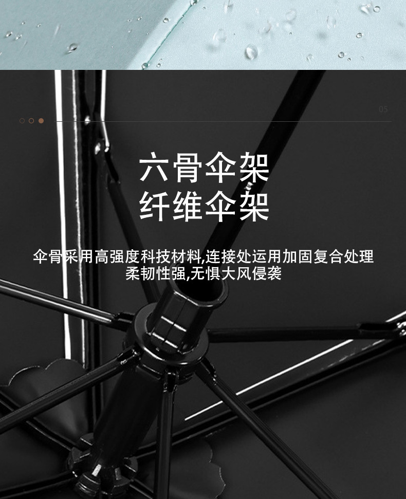 超轻三折碳纤维羽毛伞铅笔伞晴雨两用黑胶遮阳防晒太阳伞轻量伞详情6