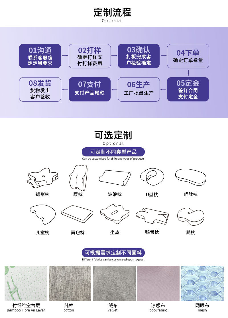 亚马逊蝶形枕加厚记忆枕护颈枕冰丝枕头一对成人颈椎枕记忆棉枕芯详情18