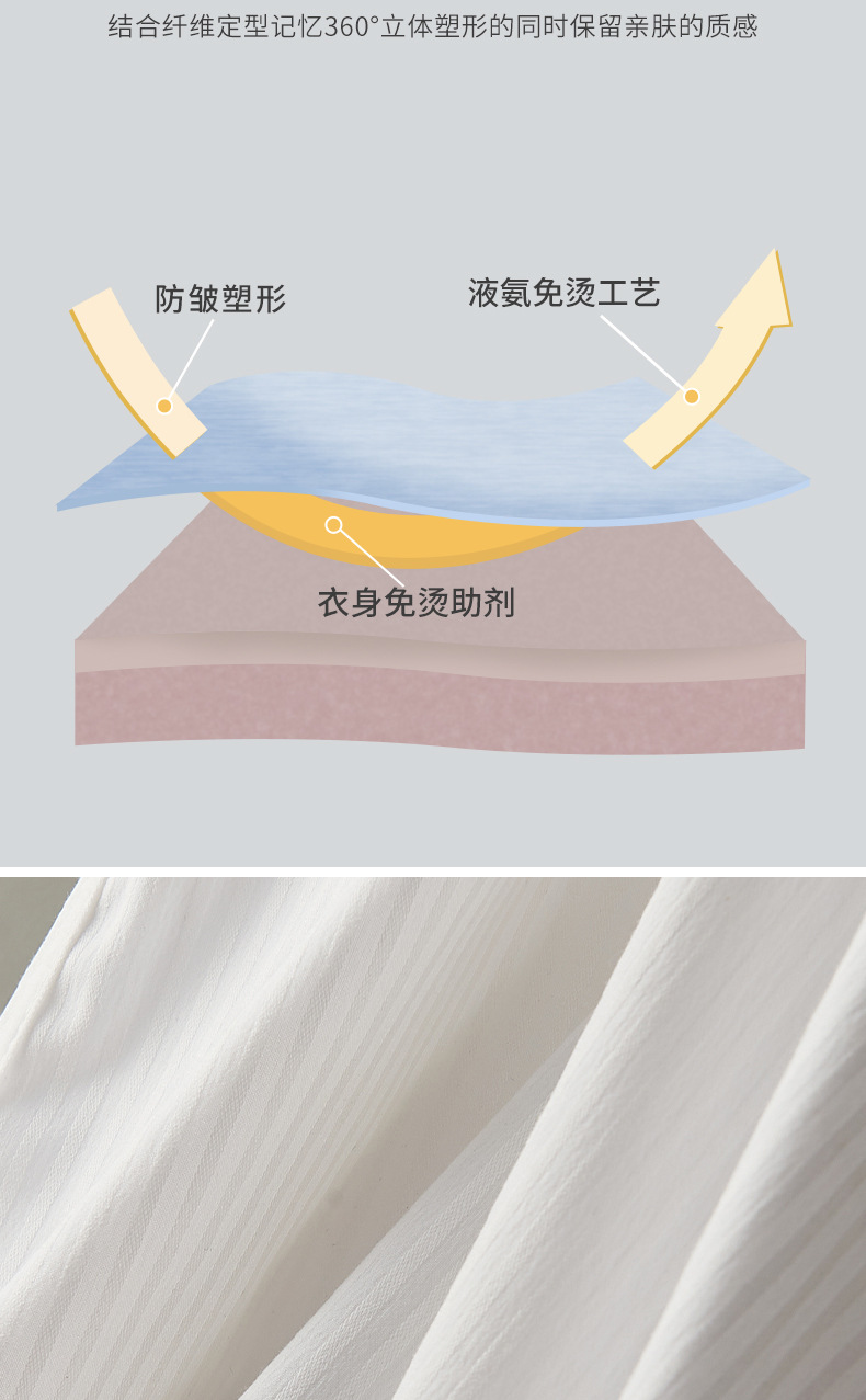 短袖衬衫男士定制休闲正装商务轻奢工作男款高级感上衣白色衬衣详情4