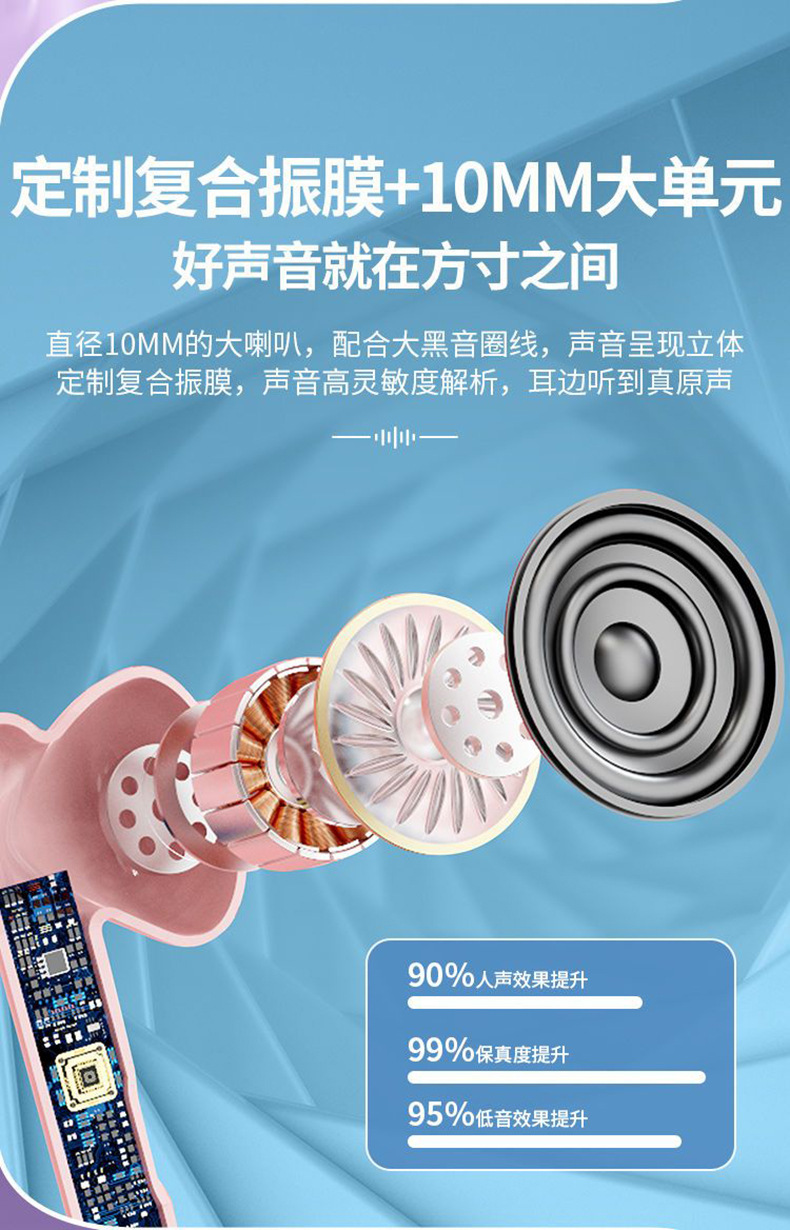 The V77 stereo Bluetooth headphones for foreign trade are compact, long-lasting, portable, low-latency, and feature semi-in-ear ear tips pic 8