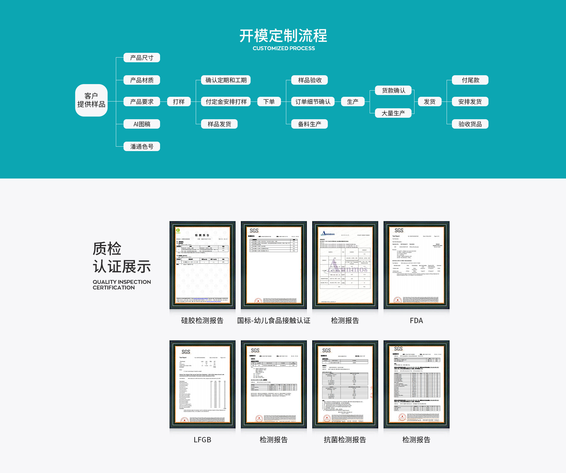 隔热手套厨房手套微波炉烤箱加厚硅胶耐高温防水防烫手套详情2