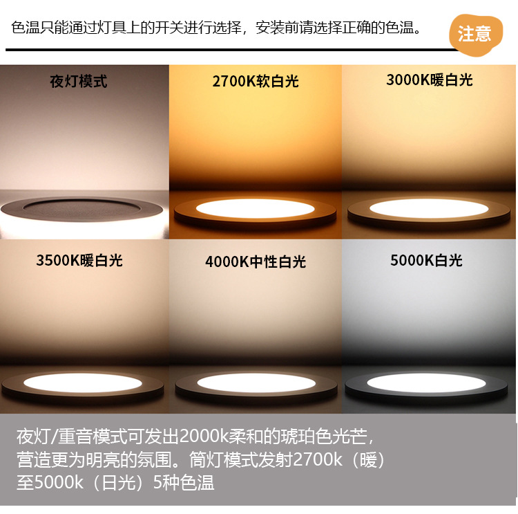 美规小夜灯5CCT+Nightlight灯嵌入式led面板灯1CM筒灯超薄嵌入式详情8