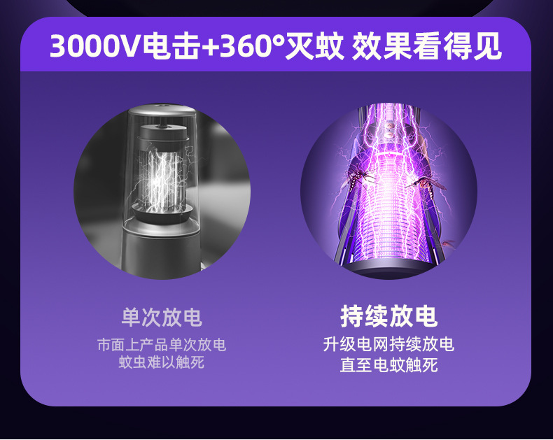 充电灭蚊灯户外露营小夜灯家用物理电击式捕蚊灯诱蚊器壁挂驱蚊器详情6