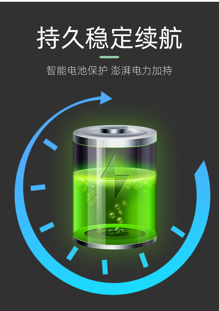 户外可折叠四叶露营挂灯带电显便捷式长续航USB充电应急照明电筒详情11
