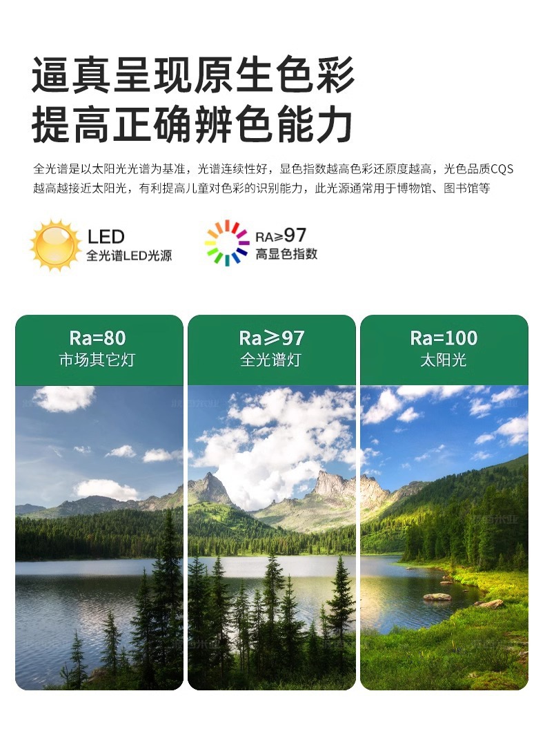 波西米亚RA97全光谱大灯盘薄透亮隐形风扇灯智能家居中山灯具详情12