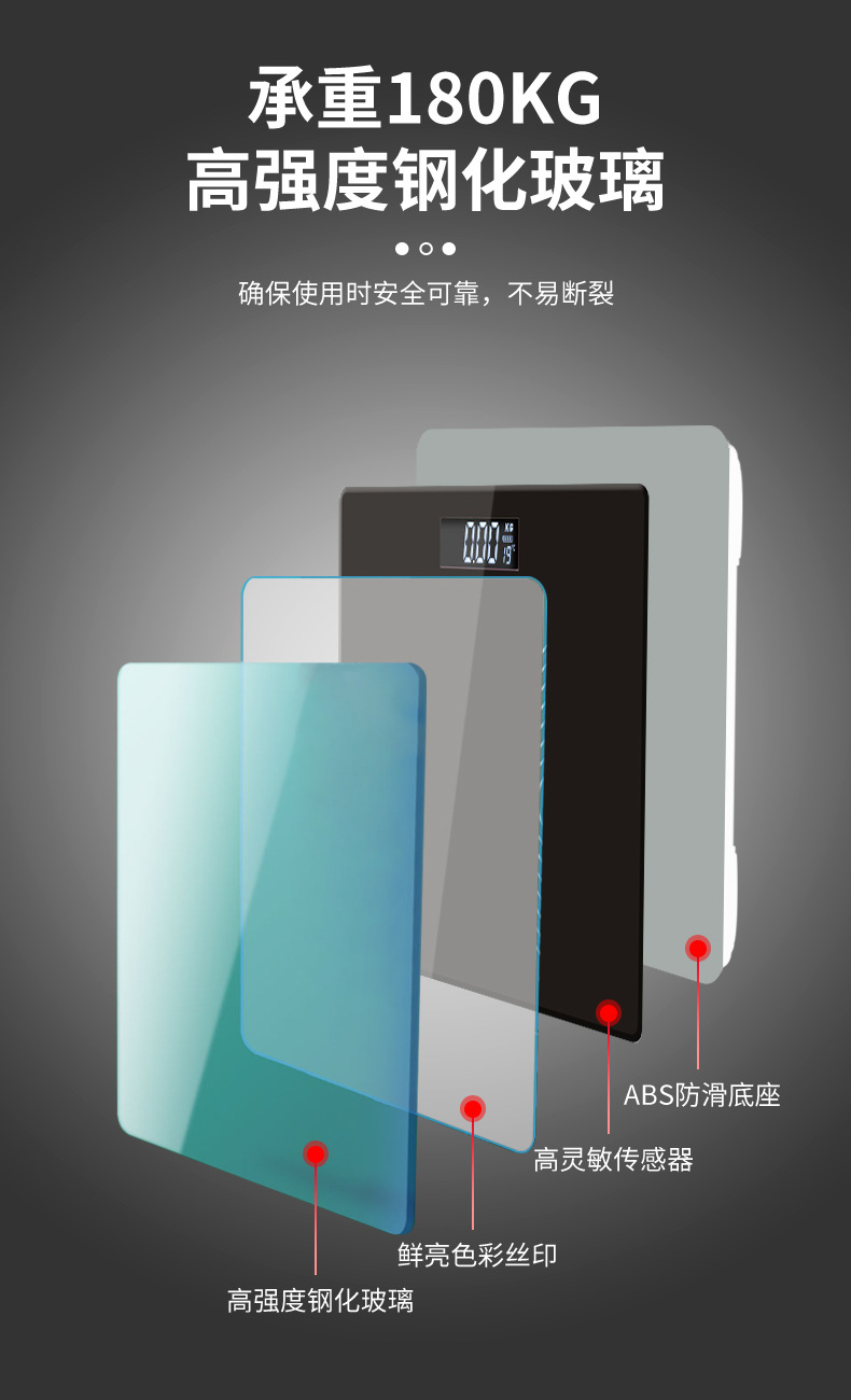 批发体重秤家用智能人体秤专业测体重简约健康体重称一件代发家庭人体电子称电子衡器体重电子称详情4