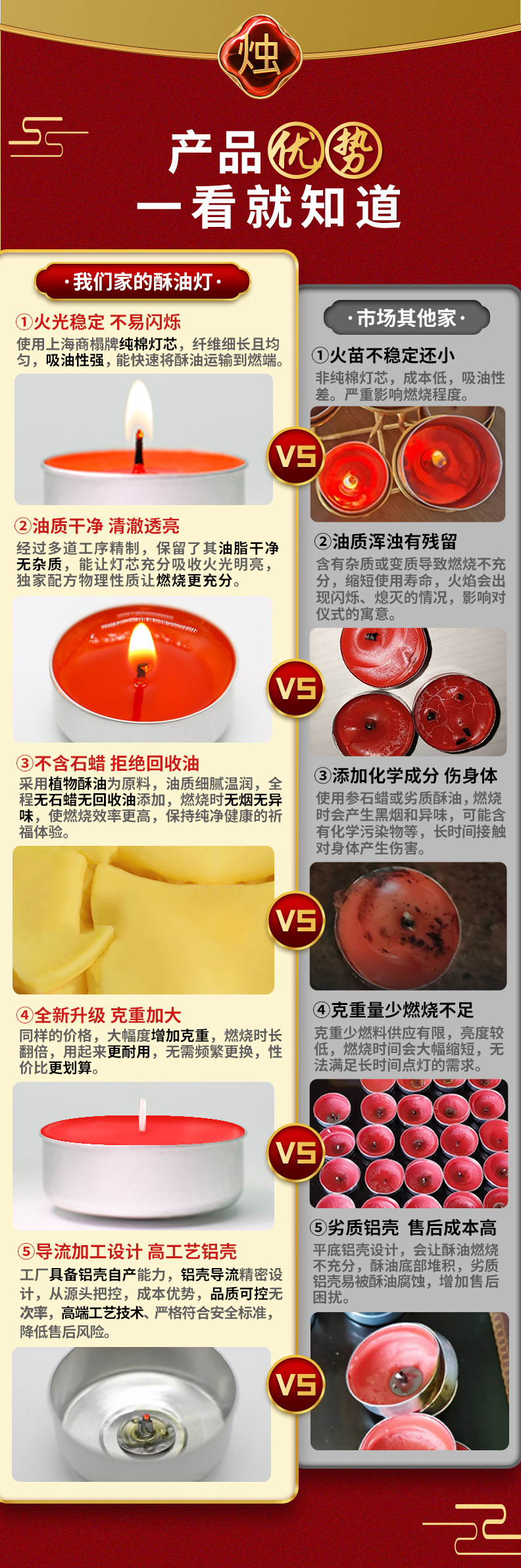 菩提灯酥油灯-详情页红_10