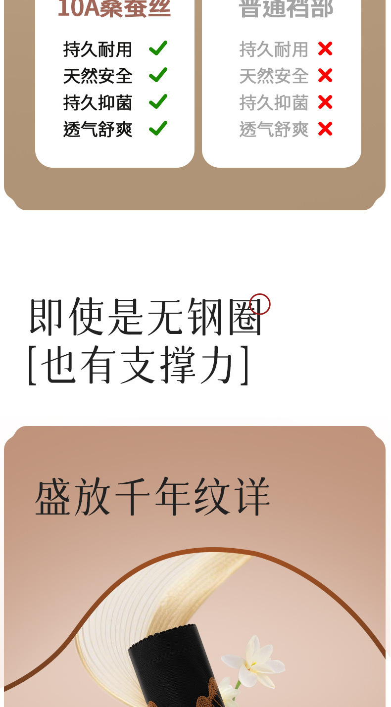 国风蕾丝高奢立体绣花塑形无痕美体瘦腰收肚子高腰收腹提臀裤女士详情12