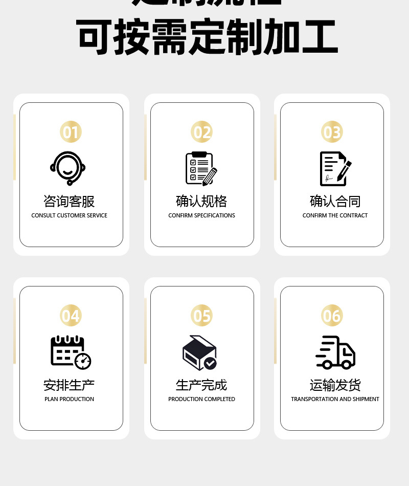 pu石皮加厚蘑菇石皮人造石批发仿真石轻质墙石柔性薄文化石石材详情17