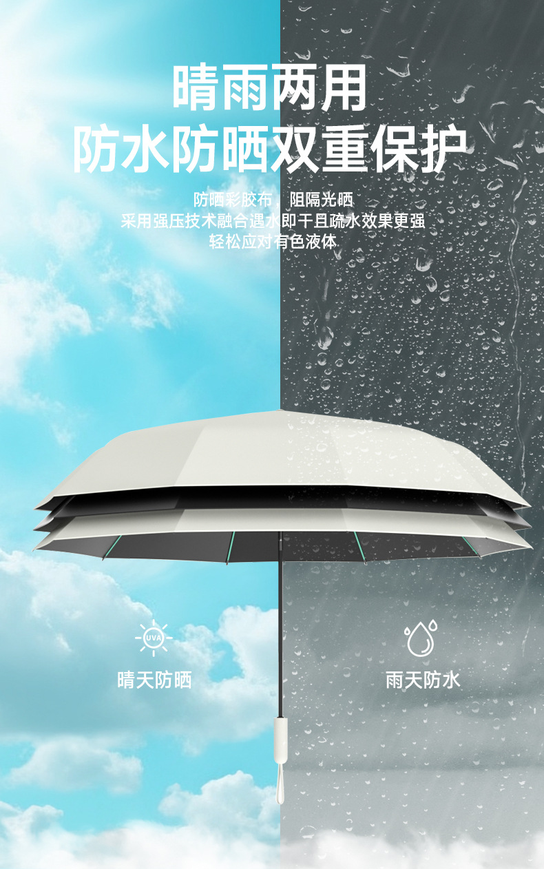 新款三折10骨自动雨伞黑胶莫兰迪色太阳花手柄遮阳礼品伞加印logo详情19