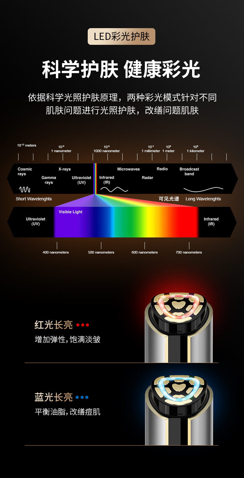 shanilak     家用仪 面部导入提拉嫩肤彩光微电流光子嫩肤按摩器源头工厂详情9