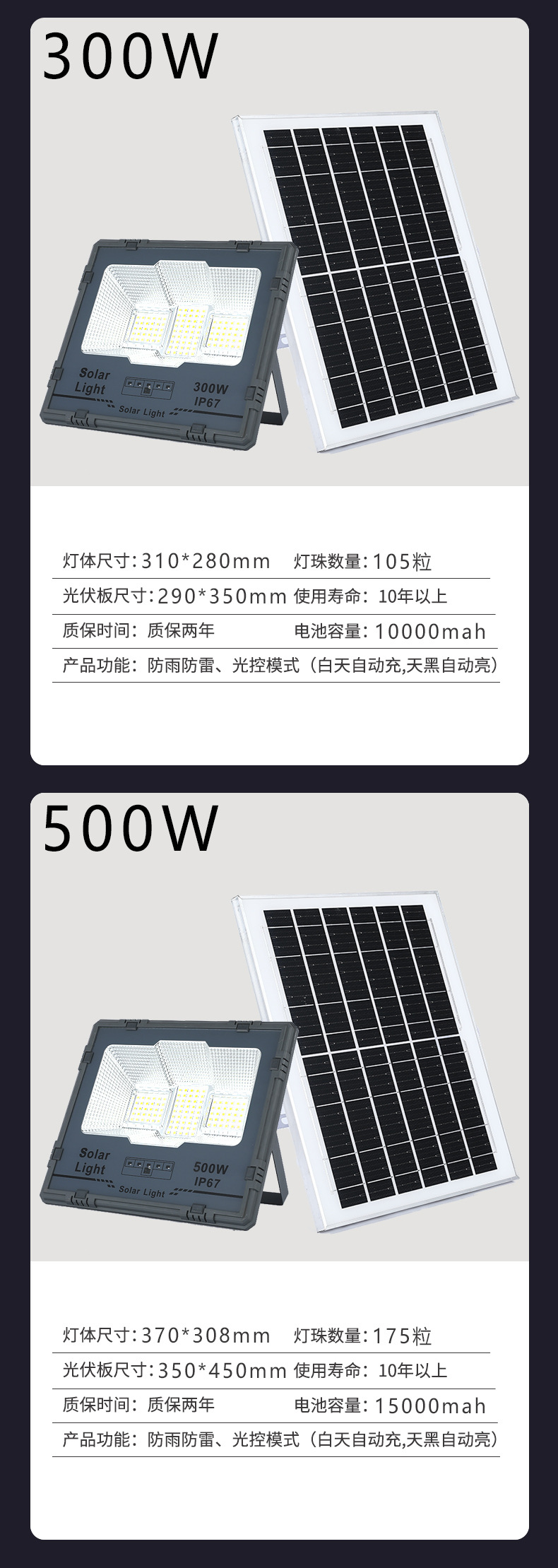 太阳能照明灯户外庭院投光灯家用超亮大灯珠大功率室外太阳能路灯详情10