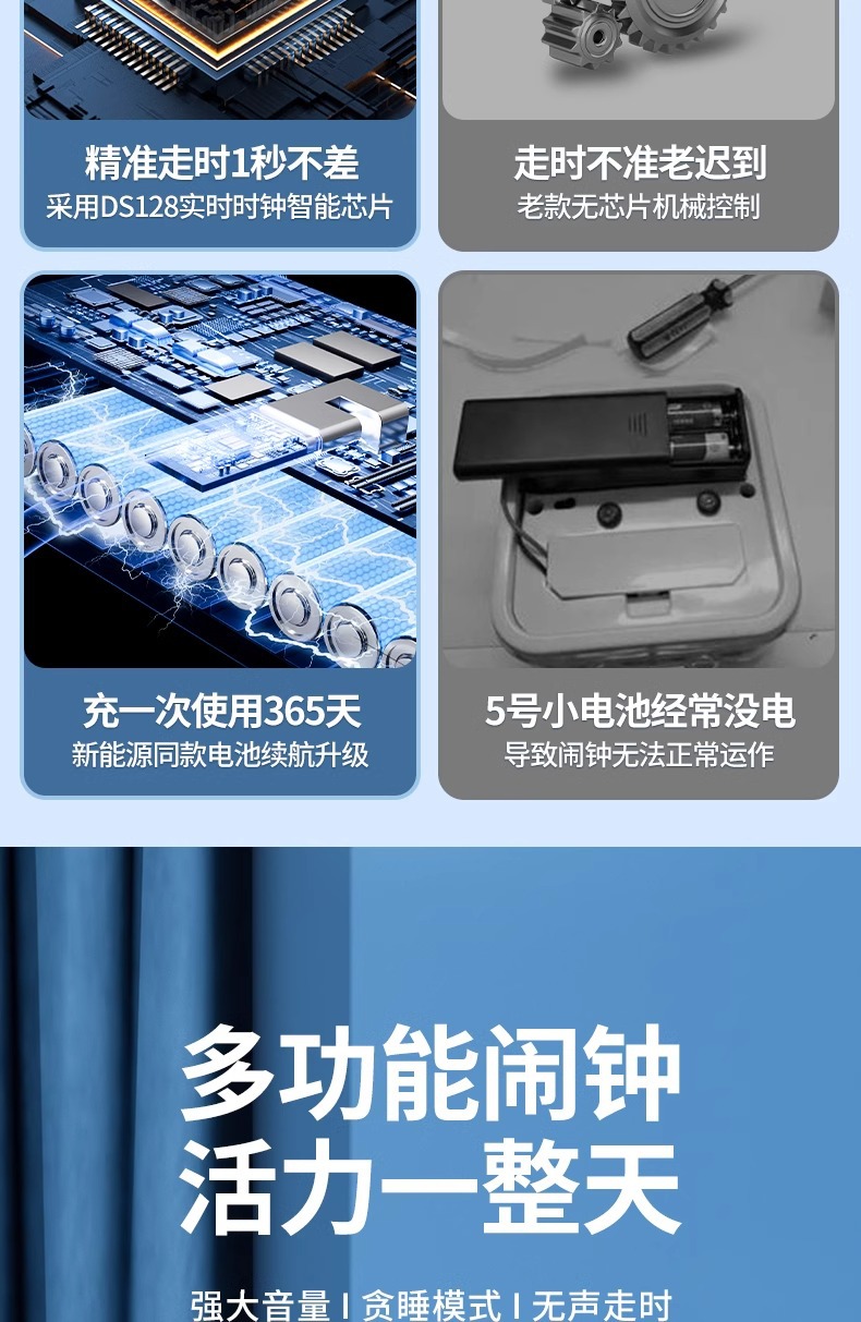 闹钟学生专用2025新款智能大音量多功能充电静音儿童闹钟学生专用详情3
