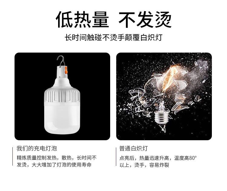 摆摊夜市灯可充电应急家用led灯泡照明灯超亮户外露营灯地摊专用详情8