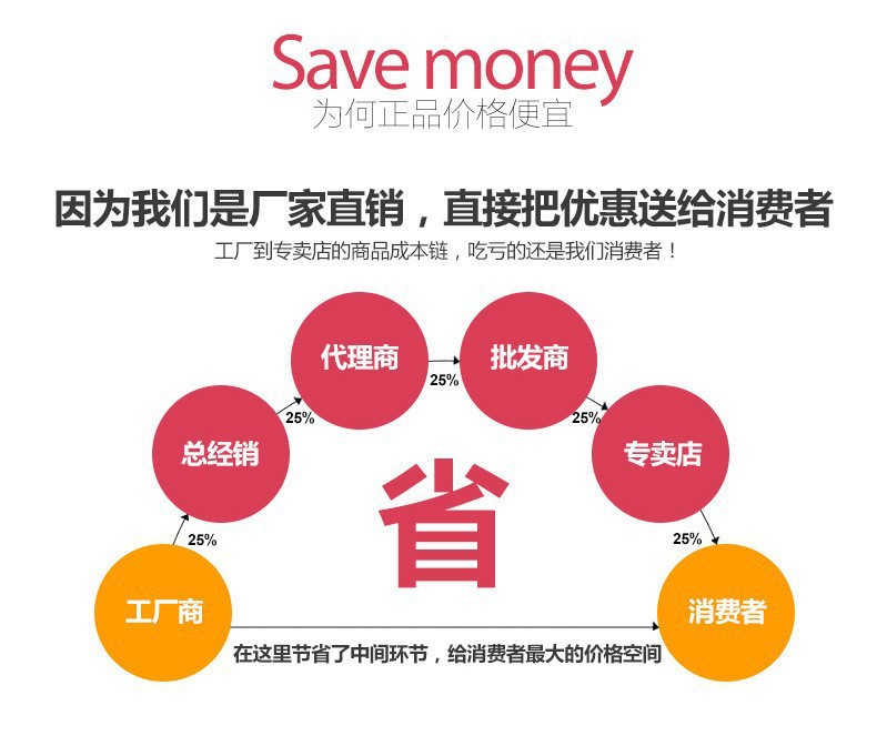 A plastic lunch box with a diamond-shaped lid, a student lunch box with a fork and spoon, and a microwave-safe bento box pic 20