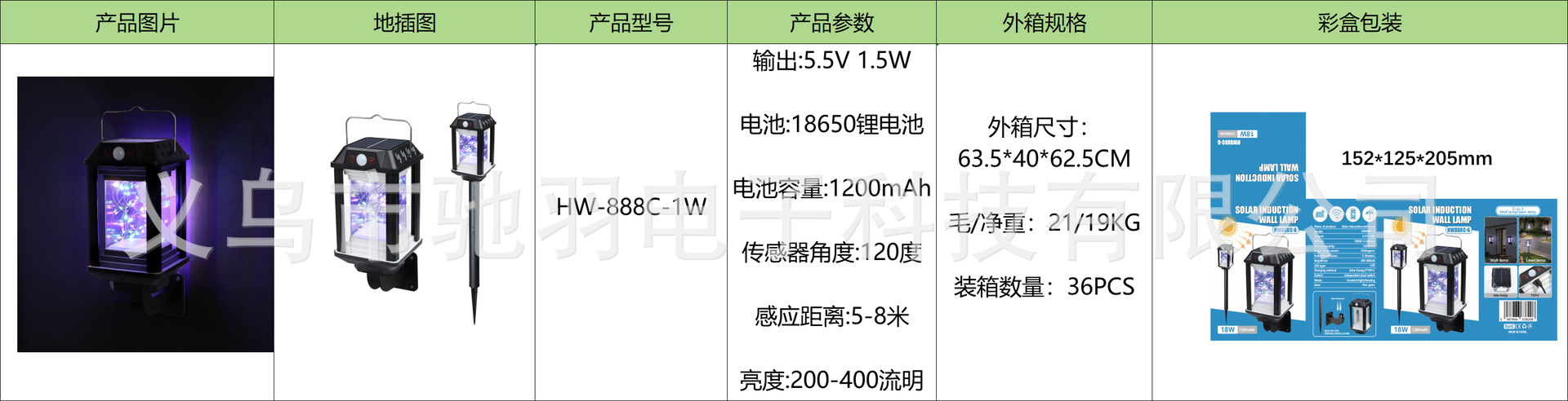 Seven-color solar sensor lamps, street lamps, solar panels, garden lamps, fire safety indicator lights pic 4