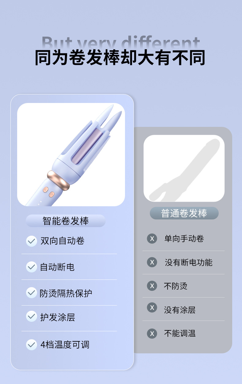 KH-A001全自动卷发棒详情3