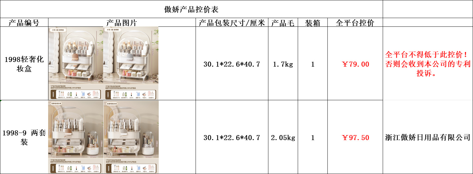 轻奢化妆品收纳盒高级感大容量防尘口红面膜护肤品收纳展示架手提详情2
