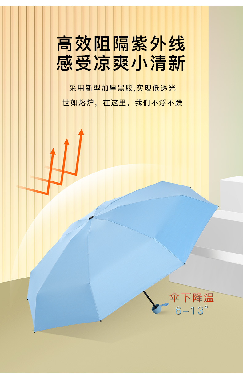 胶囊伞遮阳迷你口袋伞晴雨伞折叠伞高级感五折防紫外线防晒遮阳伞详情12