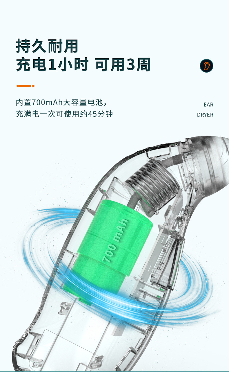 shanilak   新款恒温干耳器耳朵干燥器耳道烘干机红光耳朵护理干耳宝家用批发详情11