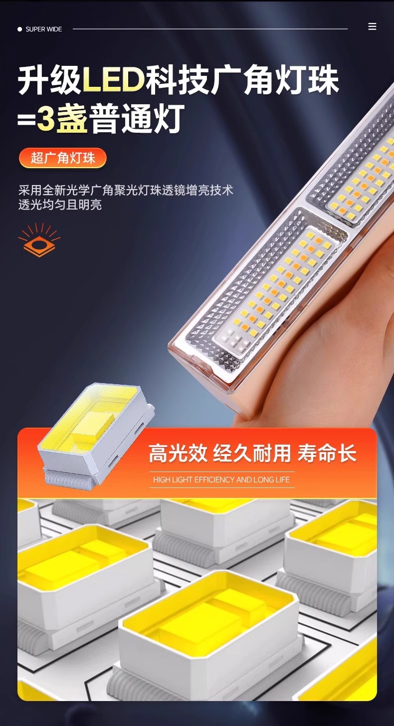 充电式摆摊专用应急照明灯户外露营磁吸led灯超长续航地摊夜市灯详情8