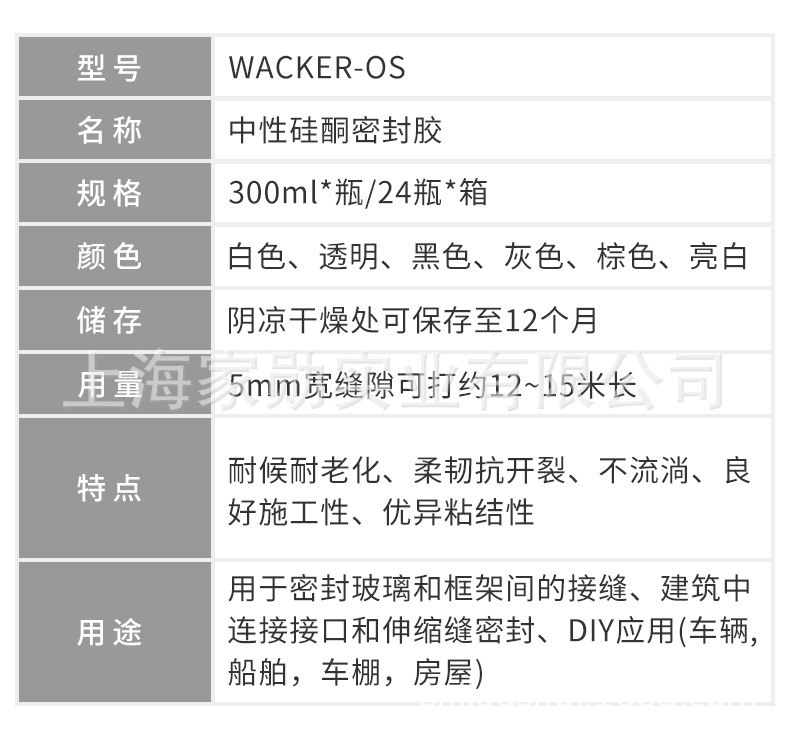 参数-OS.jpg