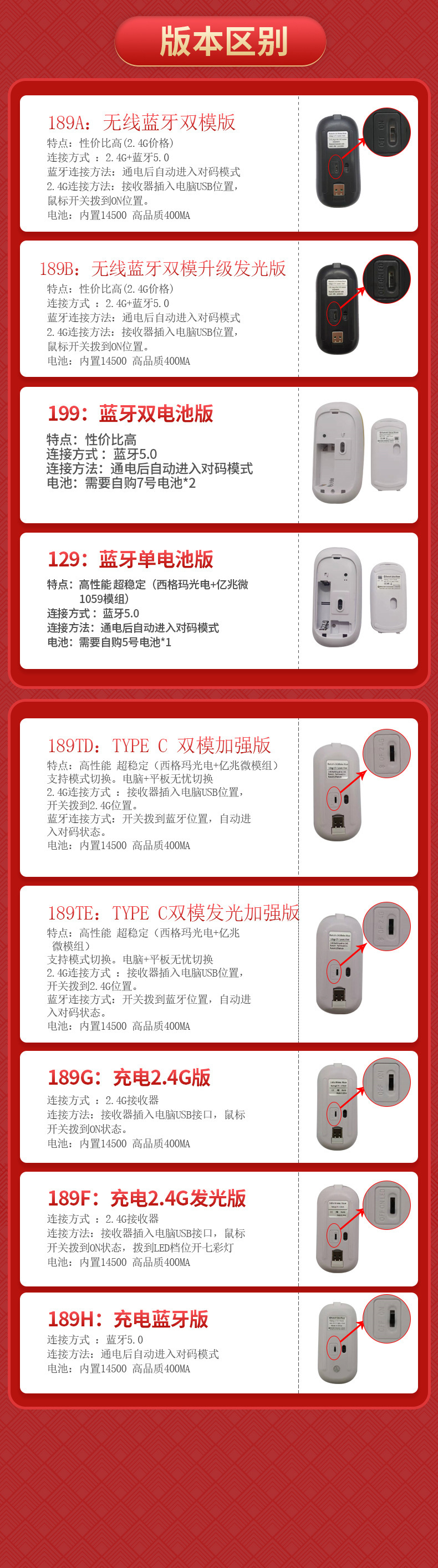 跨境新款蓝牙双模无线鼠标电脑笔记本办公静音发光2.4G可充电鼠标详情1