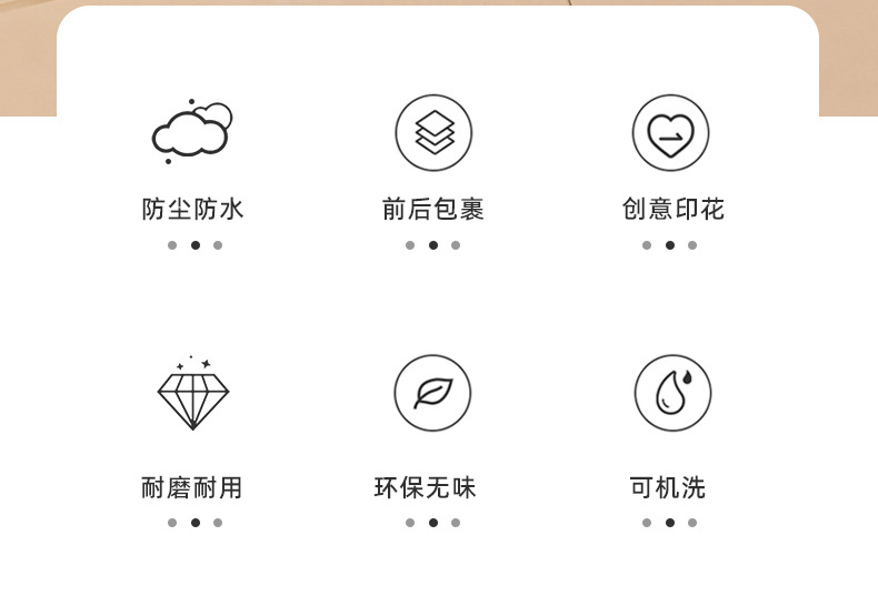 落地式风扇罩防尘罩子家用立式全包电风扇套子通用加厚防尘保护罩详情2
