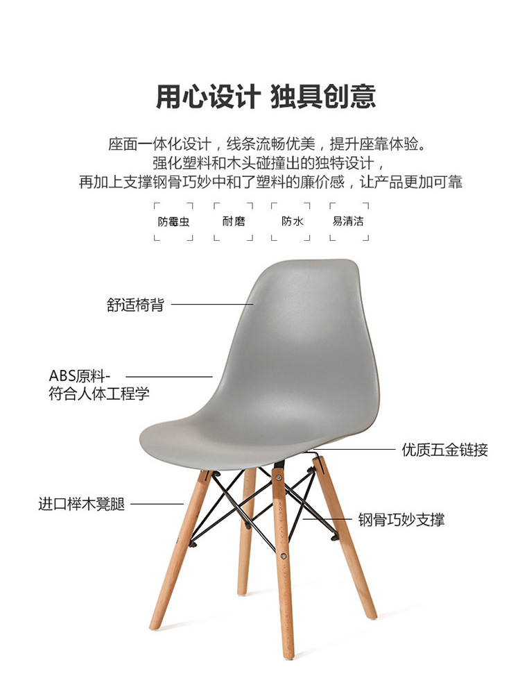 北欧椅餐椅现代简约凳子家用椅办公椅塑料靠背网红椅电脑洽谈桌椅详情5