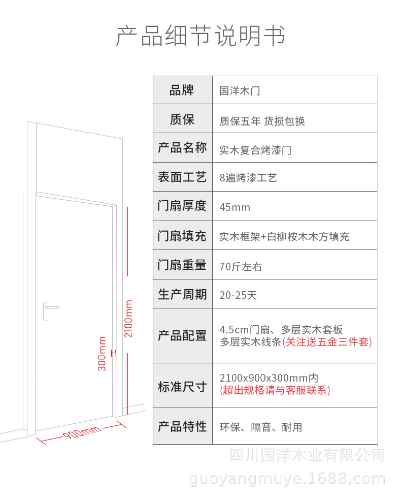 复合烤漆卧室门实木复合房间室内平开门隔音白色套装门室内门详情7