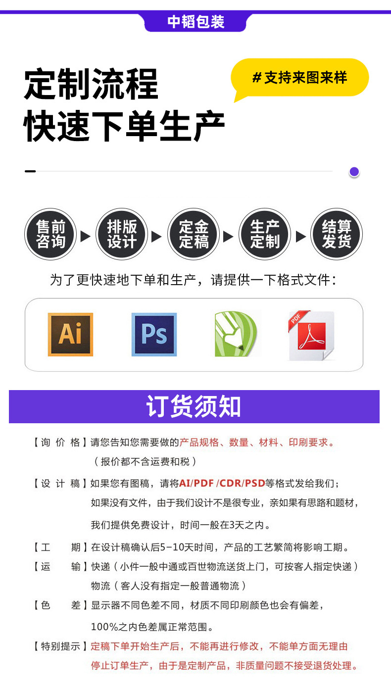 塑料盒定制pvc包装盒pp磨砂斜纹透明彩色礼品盒pet胶盒定做logo详情13