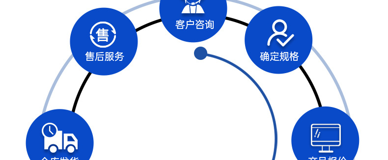 排线端子连接线 PH2.0红白排线端子线 XH2.54蓝白端子排线电子线详情45