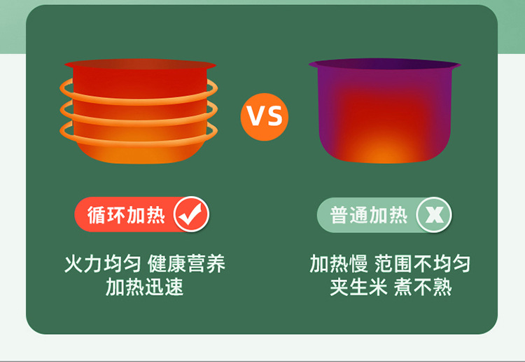 航通浅绿色2L迷你煲详情页_10