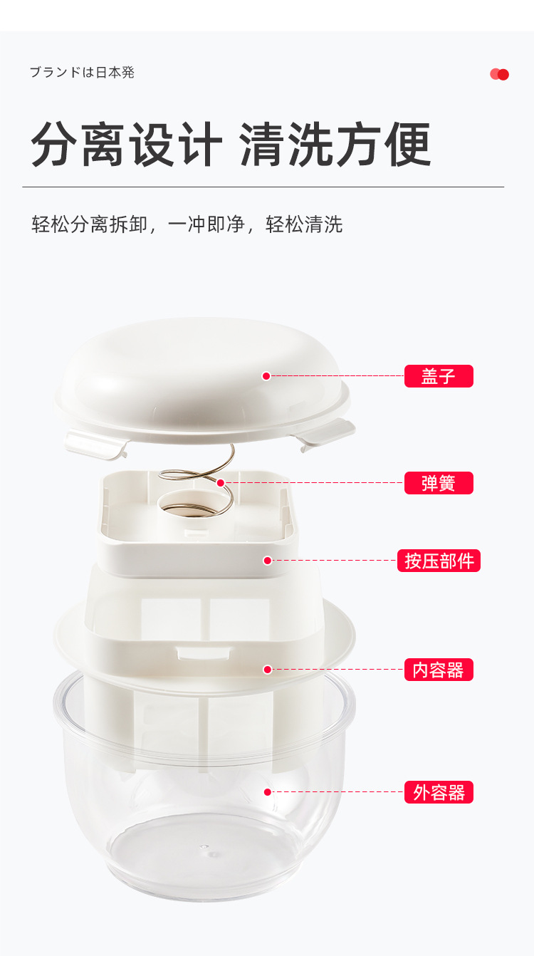 圆形大容量乳清分离酸奶过滤器自制希腊老酸奶蔬果沥水器咖啡过滤器多功能厨房用品自制酸奶详情9
