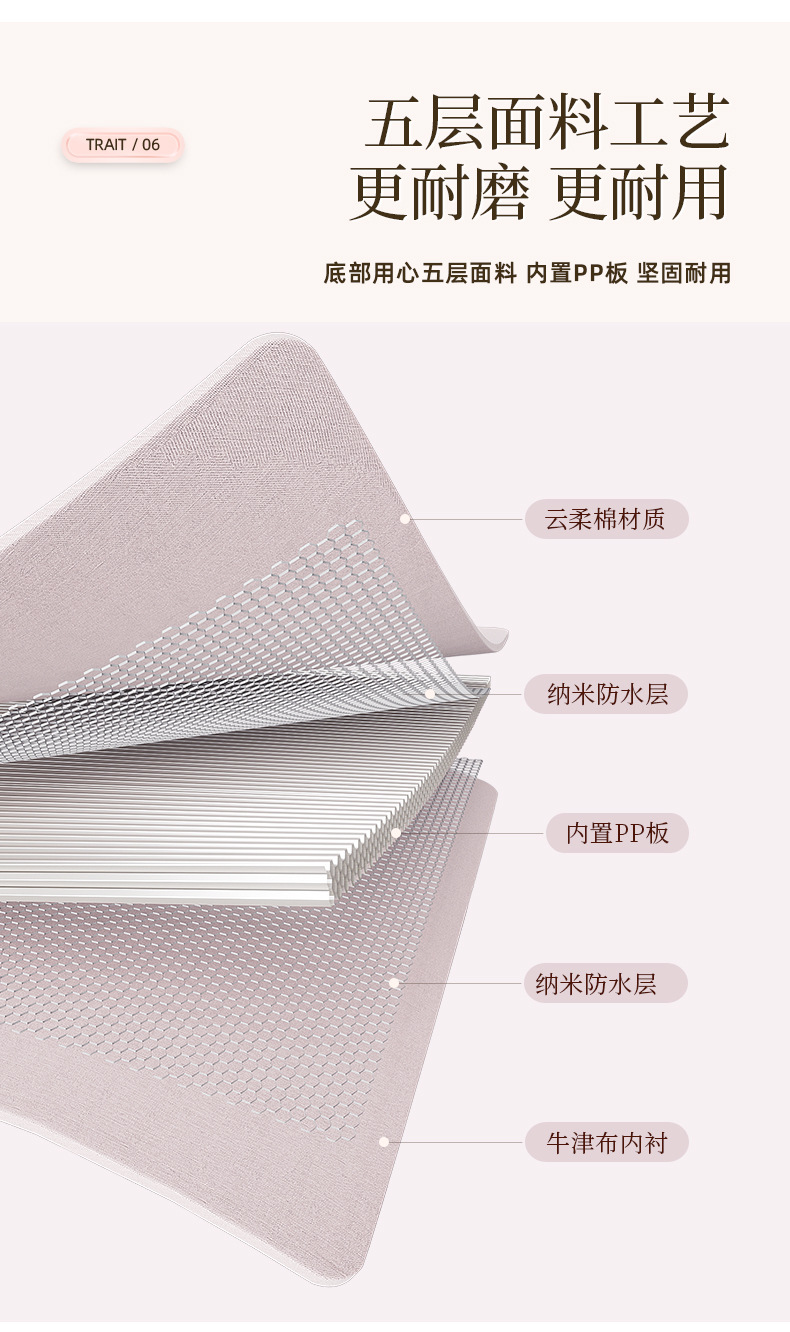 多功能折叠内衣收纳盒带盖可水洗袜子文胸整理盒防尘防异味抽屉收纳箱日用百货详情8
