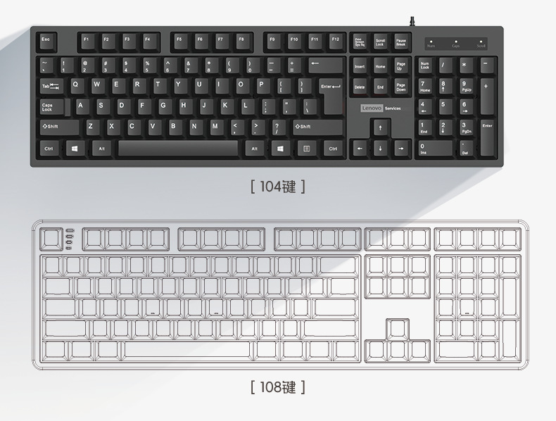 Wholesale Lenovo USB wired keyboard and mouse sets for office all-in-one computers and desktop notebook keyboards pic 12