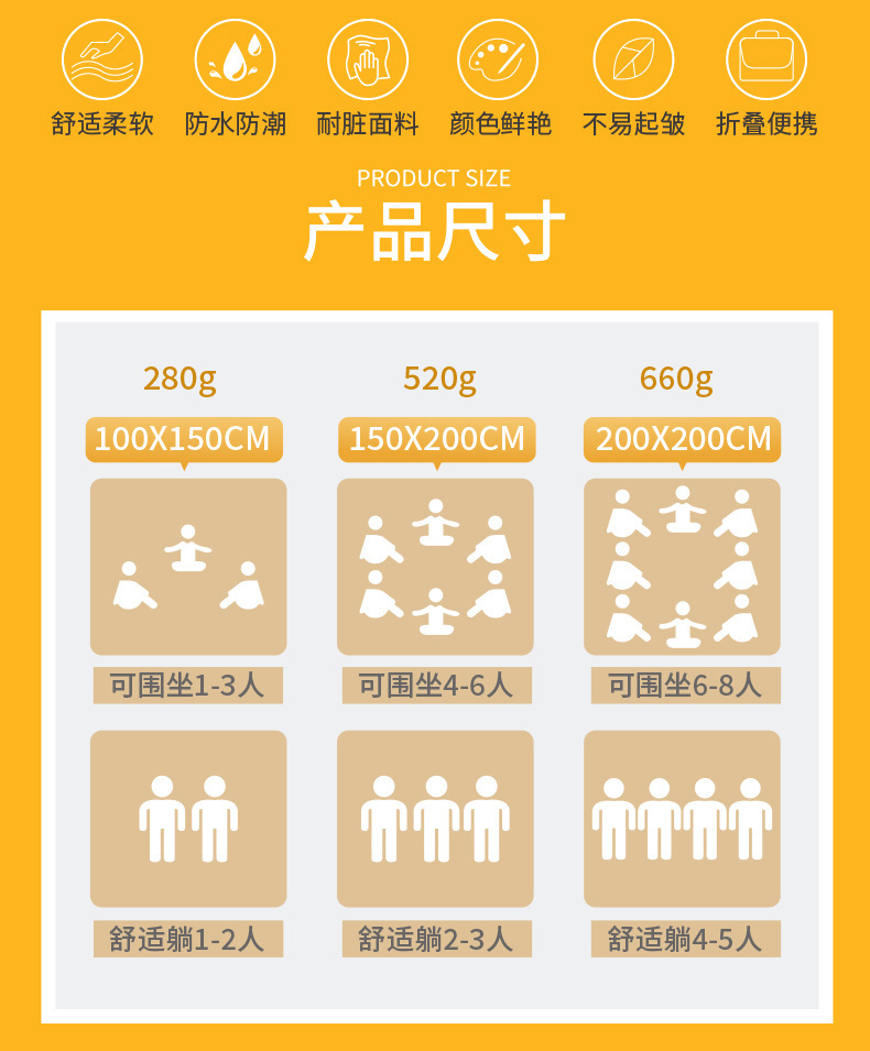 野餐垫防水加厚便携式户外郊游野炊地垫超厚草坪春游沙滩防潮垫子详情4