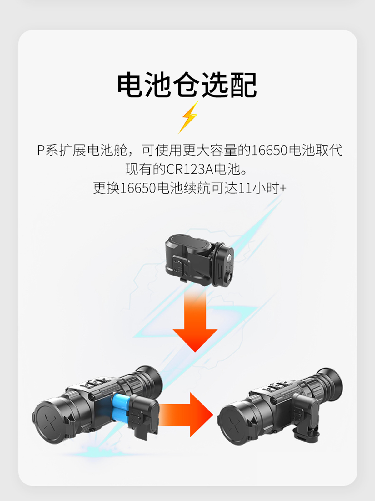 longotP2 thermal Imaging 256-resolution high-definition infrared night vision outdoor thermal imaging telescope pic 5