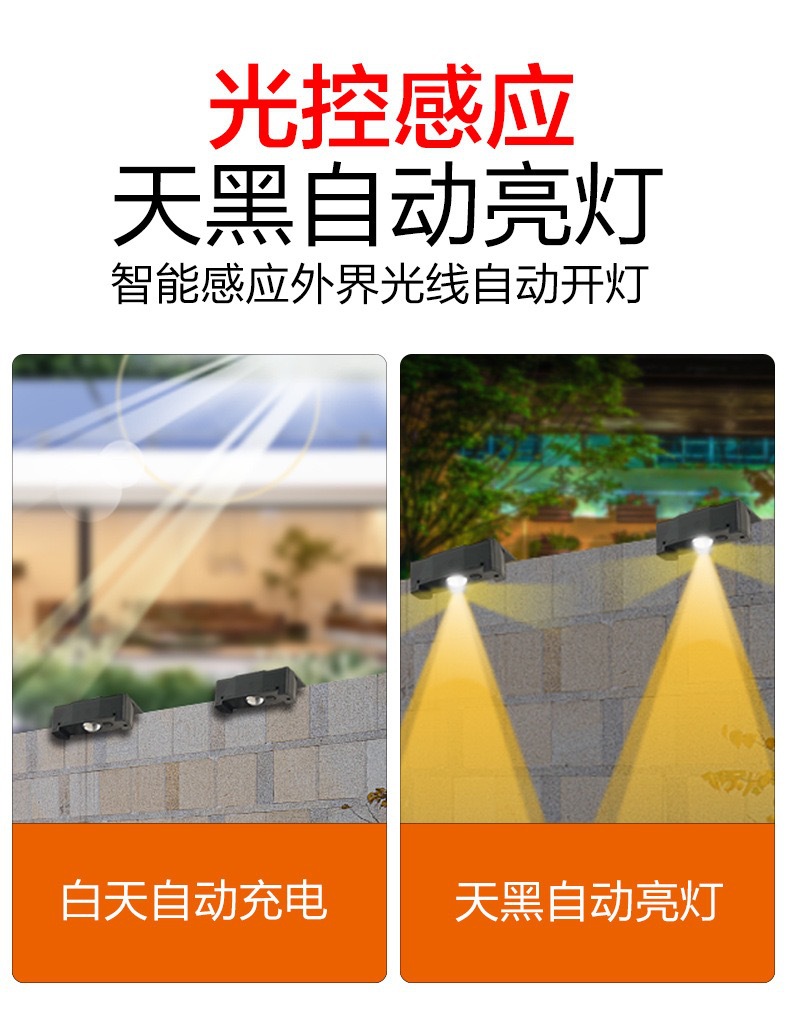New solar-powered wall-washing light, high-brightness convex lens wall lamp, outdoor garden yard 12-speed color-adjustable fence light pic 5