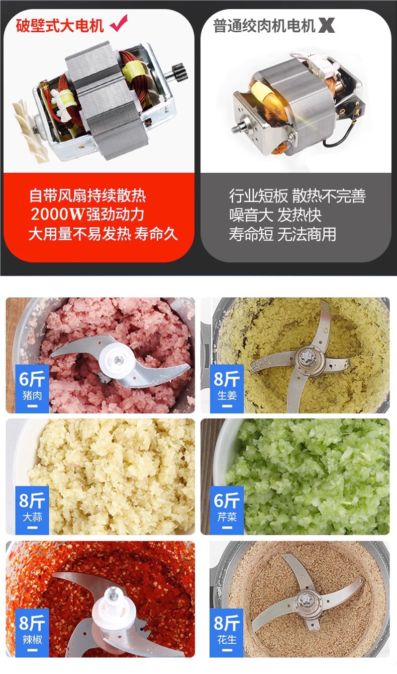 The new German meat grinder is suitable for both home and commercial use. It features high power and large capacity for kneading dough, mincing vegetables, multi-functional cooking, chili sauce, garlic and ginger pic 3