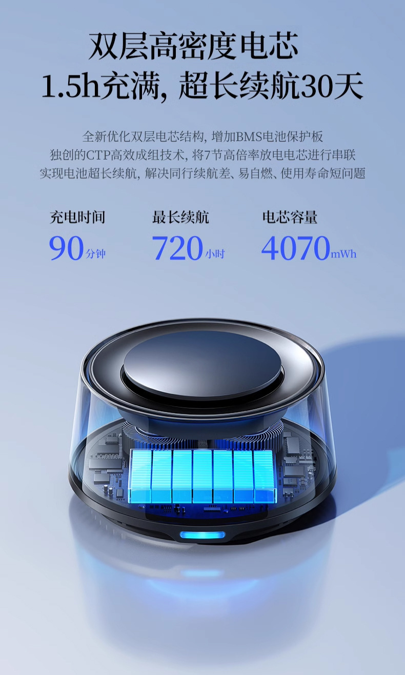 大牌同款雪山云雾景观香薰汽车香氛装饰摆件高级感富士山车载香薰详情16