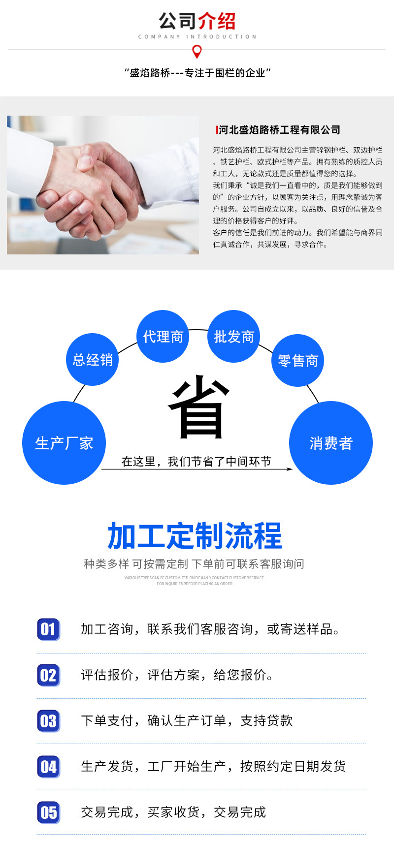 锌钢护栏铁艺护栏网户外别墅小区厂区外围栏杆学校围墙隔离铁栅栏详情6