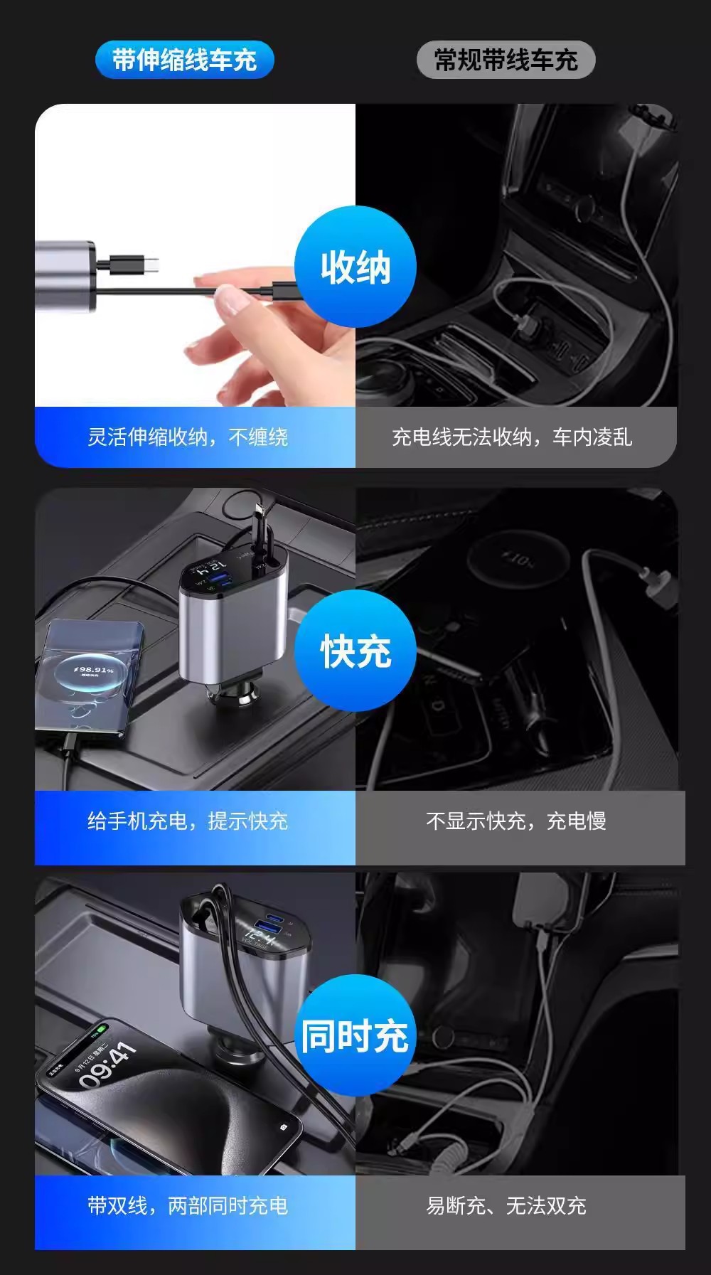 6A car charger, 120W super fast charging, multi-functional cigarette lighter, adapter, USB adapter, PD four-in-one pic 7