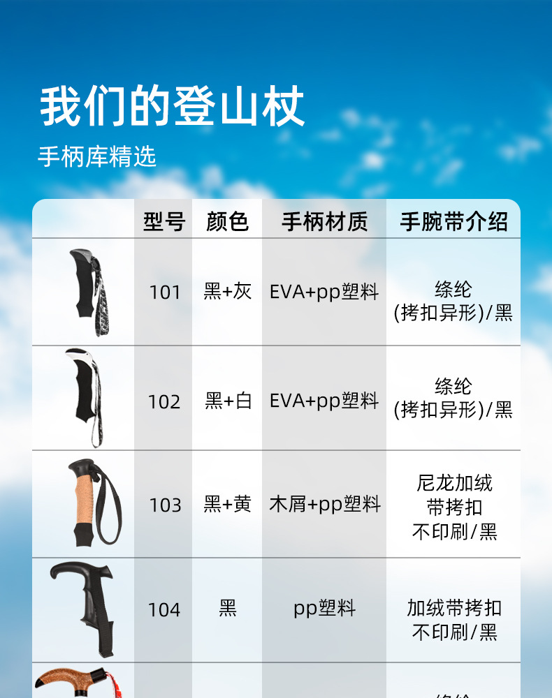 多功能折叠登山杖铝合金防滑伸缩款超轻便携户外徒步登山滑雪运动装备详情3